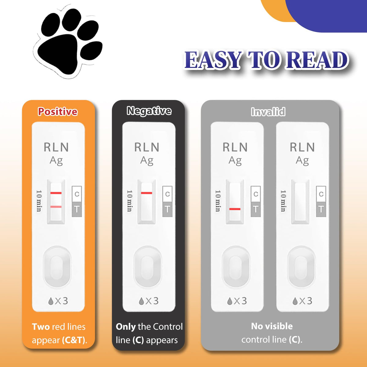 Dog & Cat Pregnancy Test Kits L4623