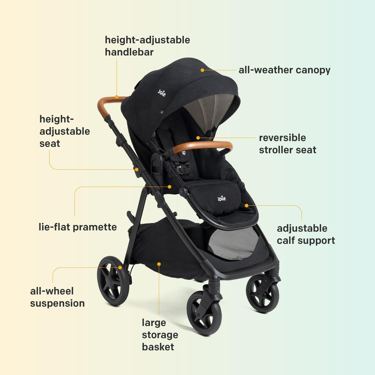 Lightweight 4-in-1 Stroller & Car Seat Travel System Q353670