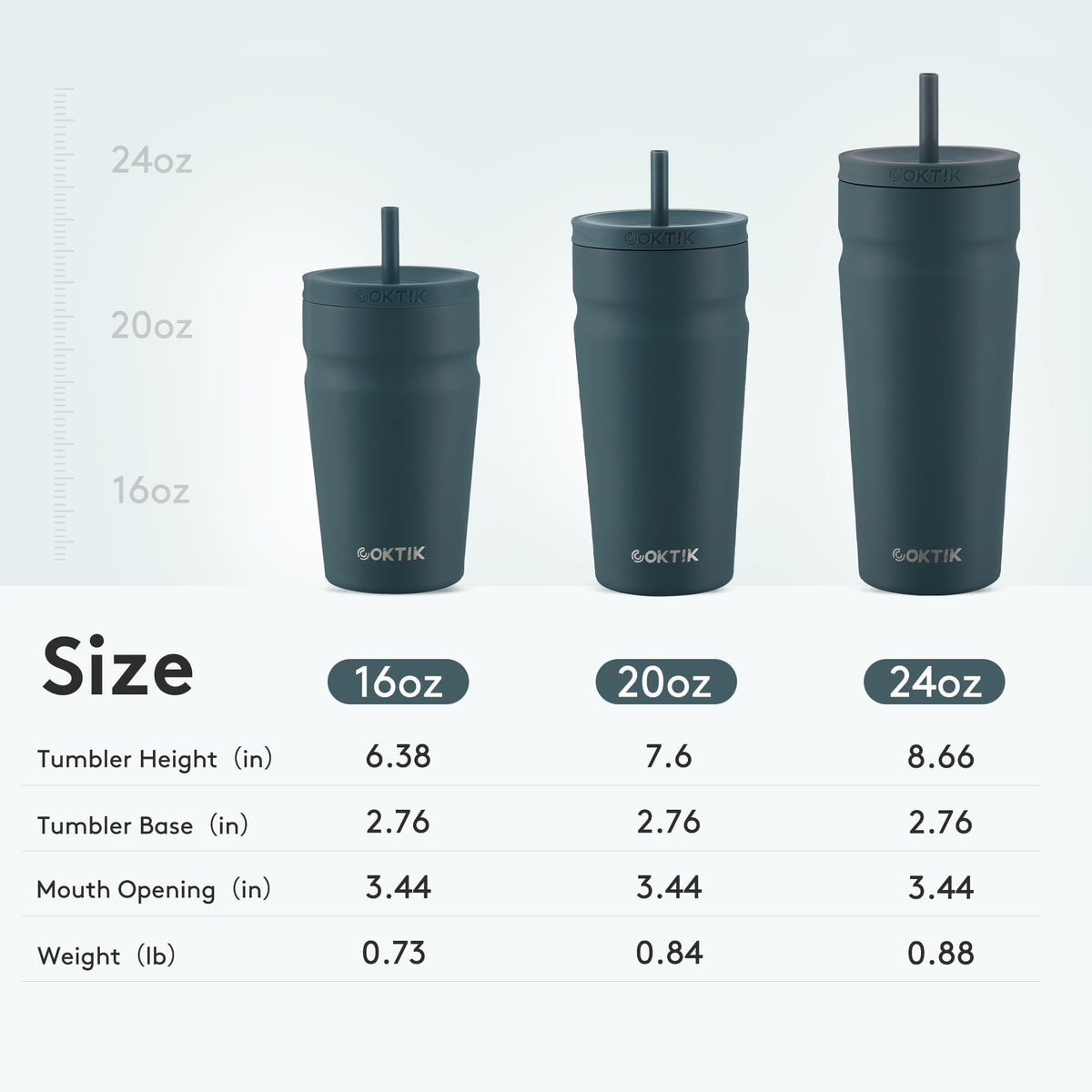 20oz Insulated Stainless Steel Tumbler with Lid and Straw Q3244