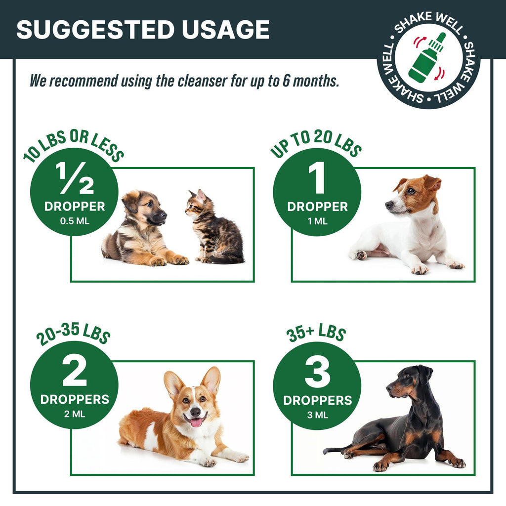Natural Herbal Cleanser for Cats and Dogs Q56361