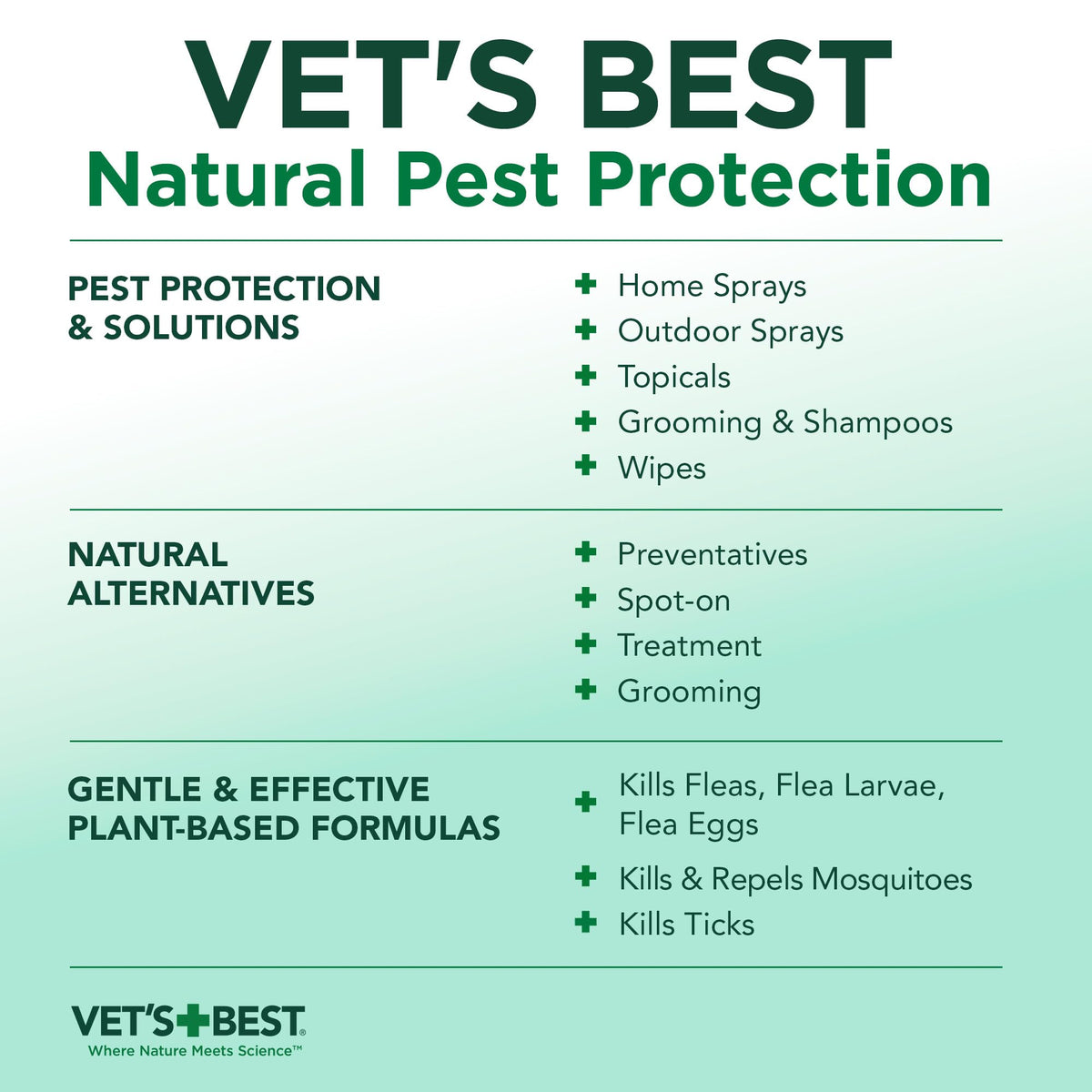 Plant-Based Flea & Tick Prevention Collar for Dogs L553762
