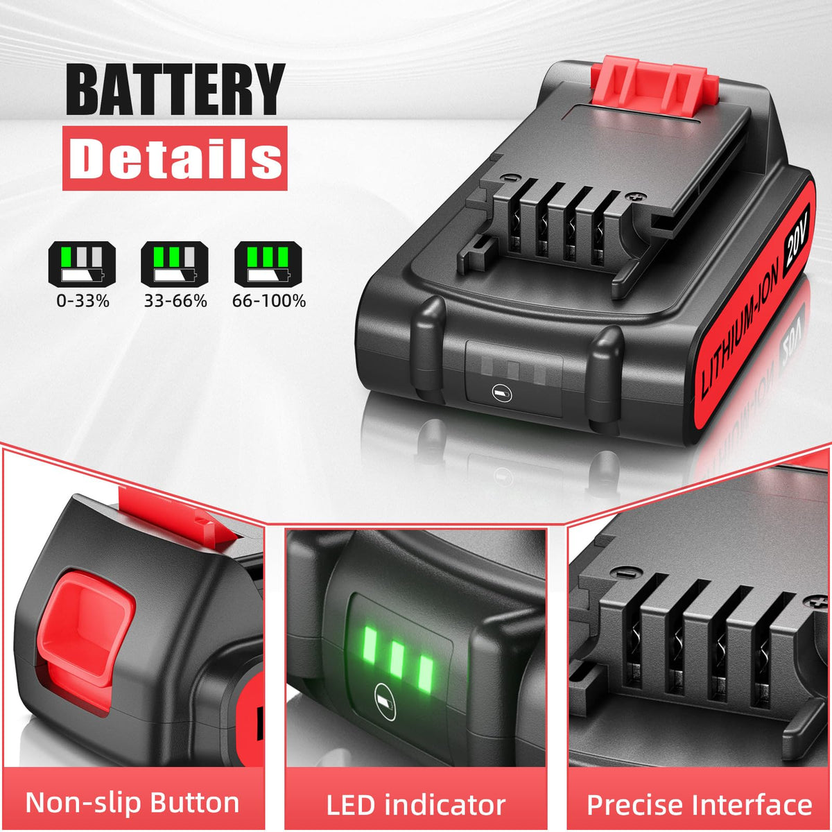 4.0Ah 20V Lithium Battery 2Pack H54210