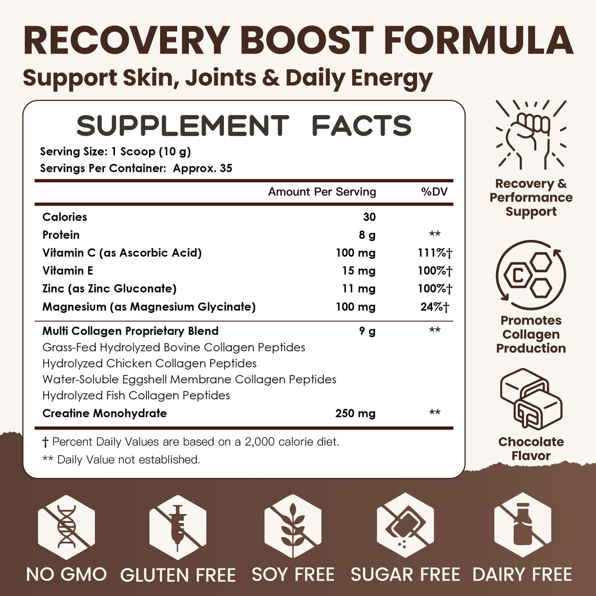 Multi Collagen Peptides Powder Chocolate Flavor 35 Servings O423
