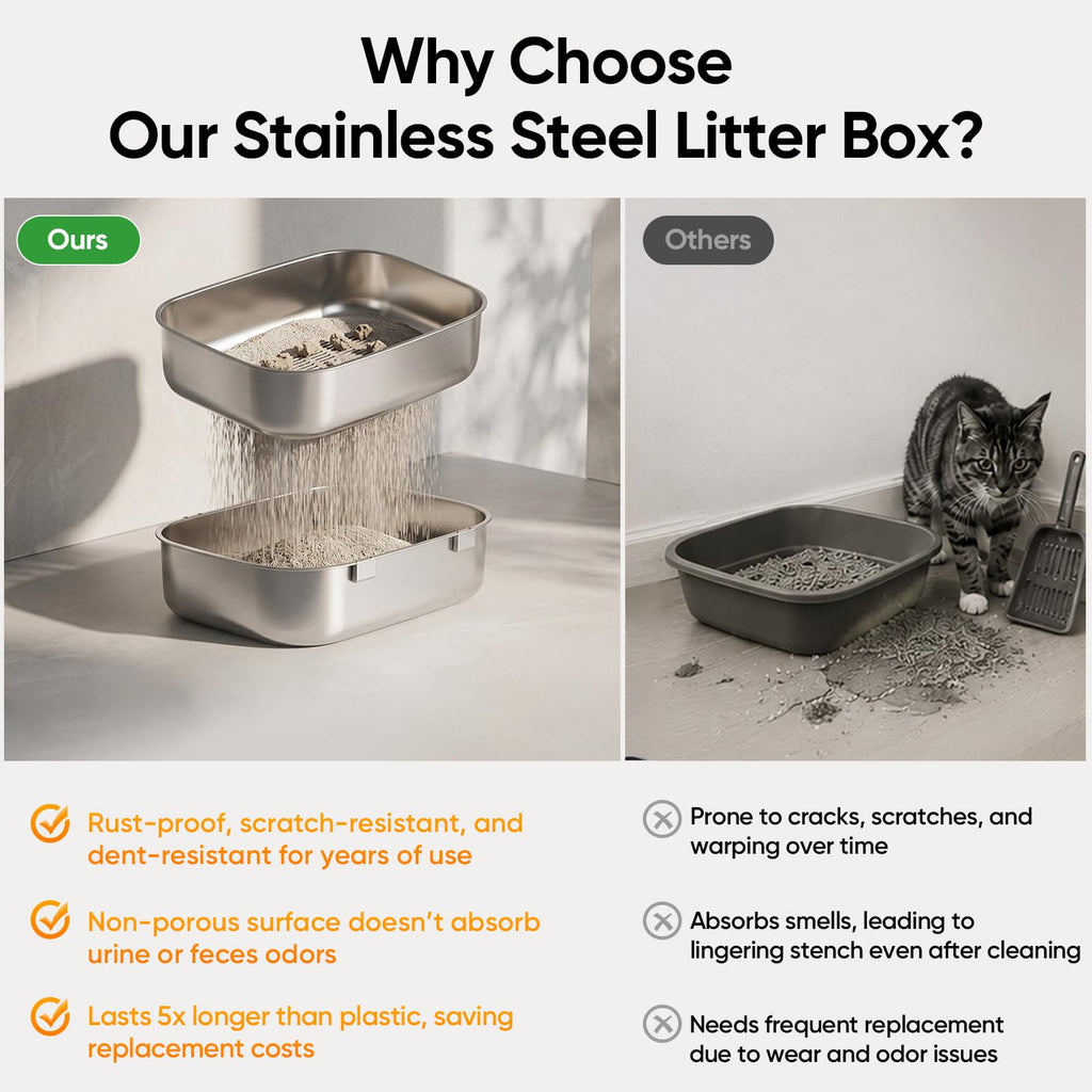 Stainless Steel Sifting Litter Box with Lid M67086