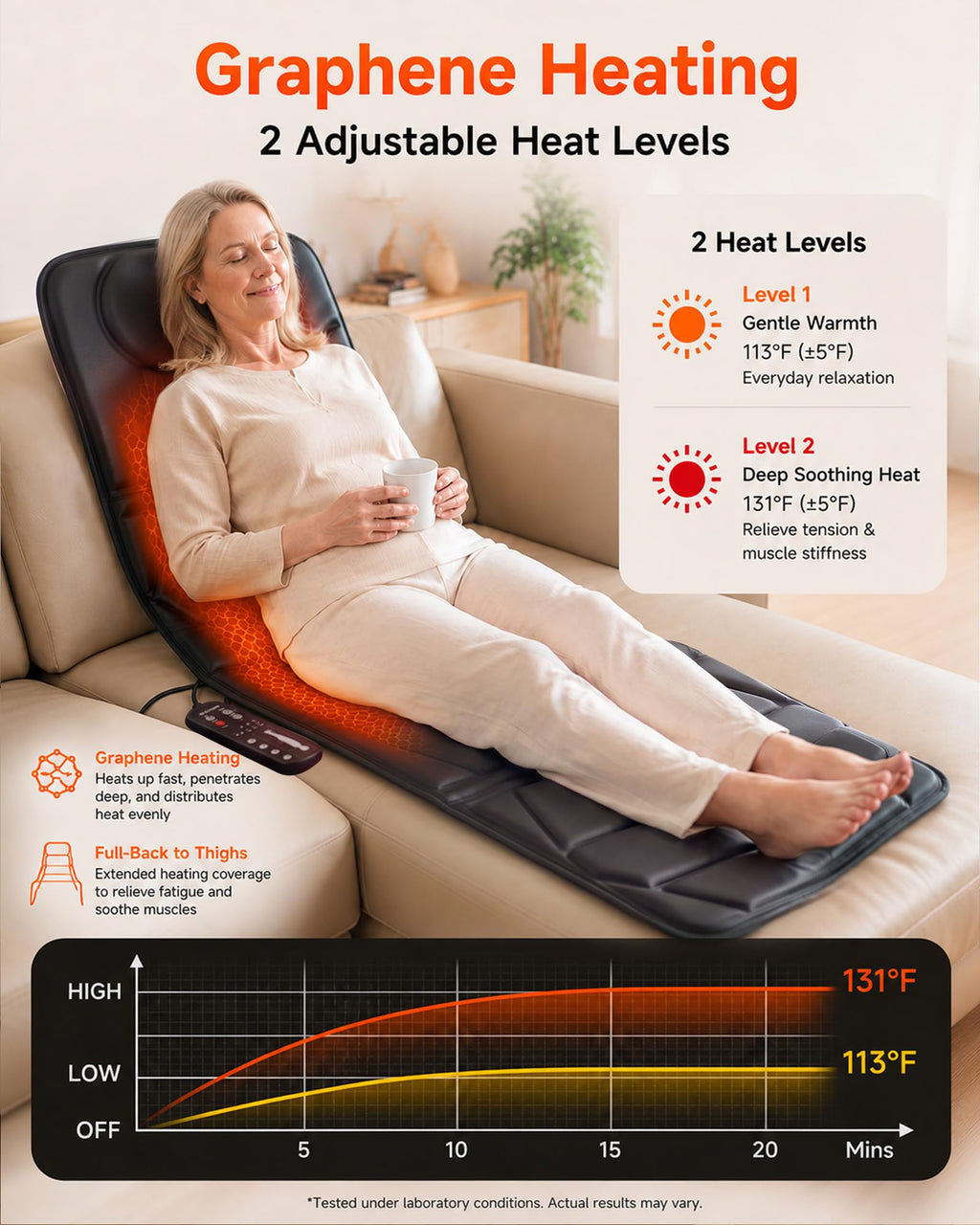 Full Body Massage Mat with Heat H87490