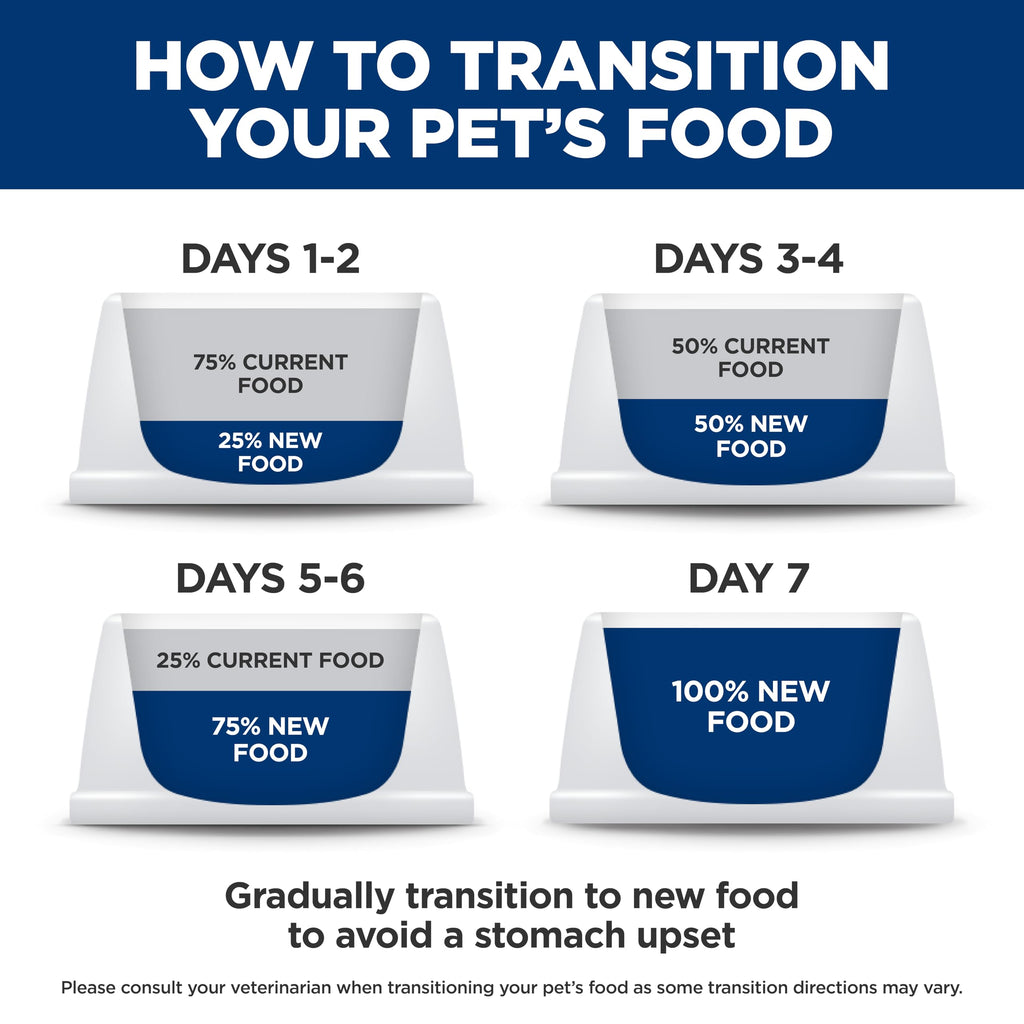 Wet Dog Food W3442