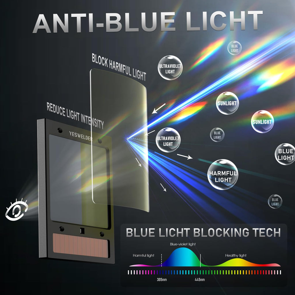 Auto-Shade Welding Helmet with Digital Filter X343