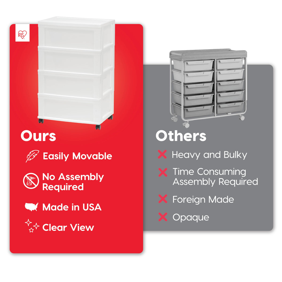 4 Drawer White Storage Cart with Wheels G608