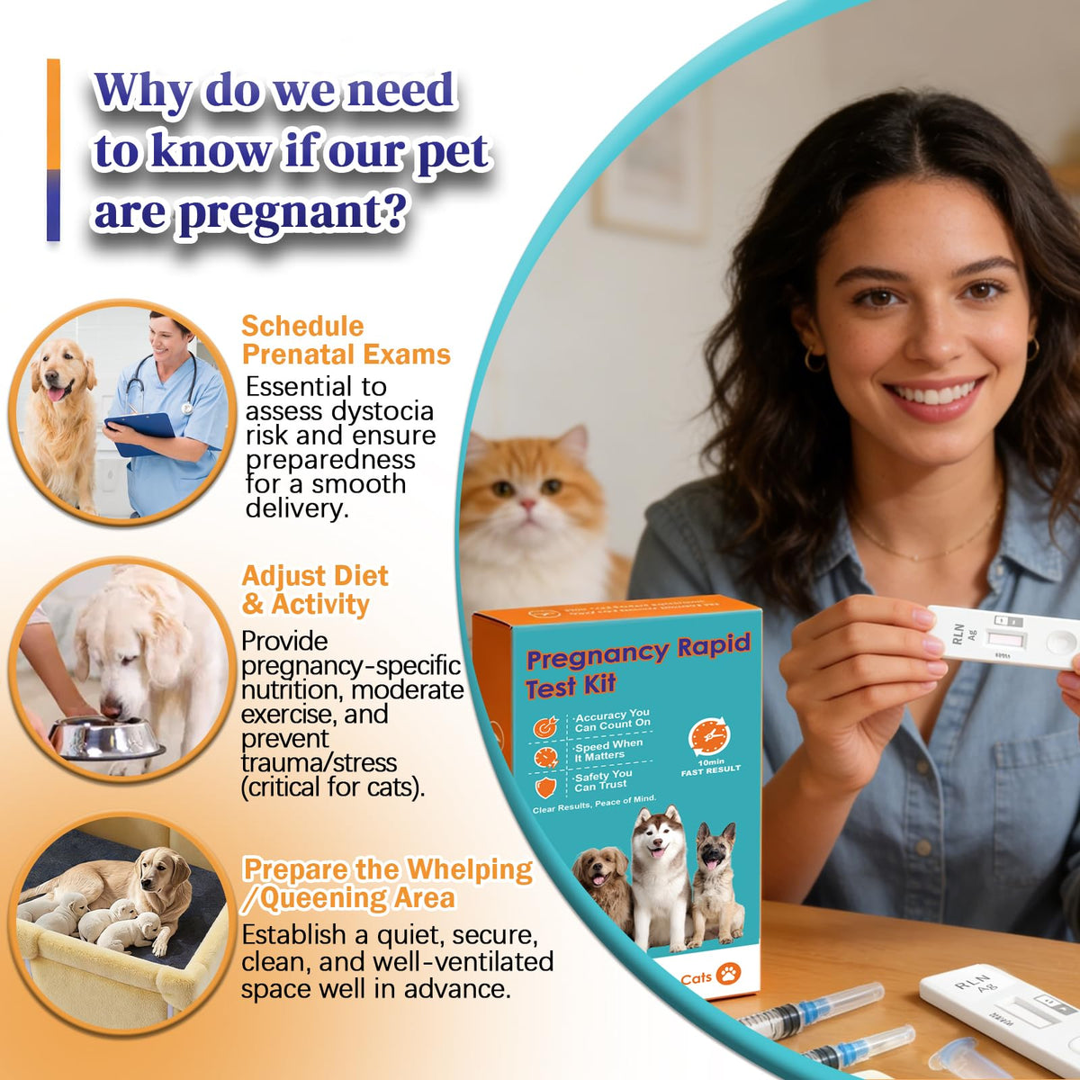 Dog & Cat Pregnancy Test Kits L4623
