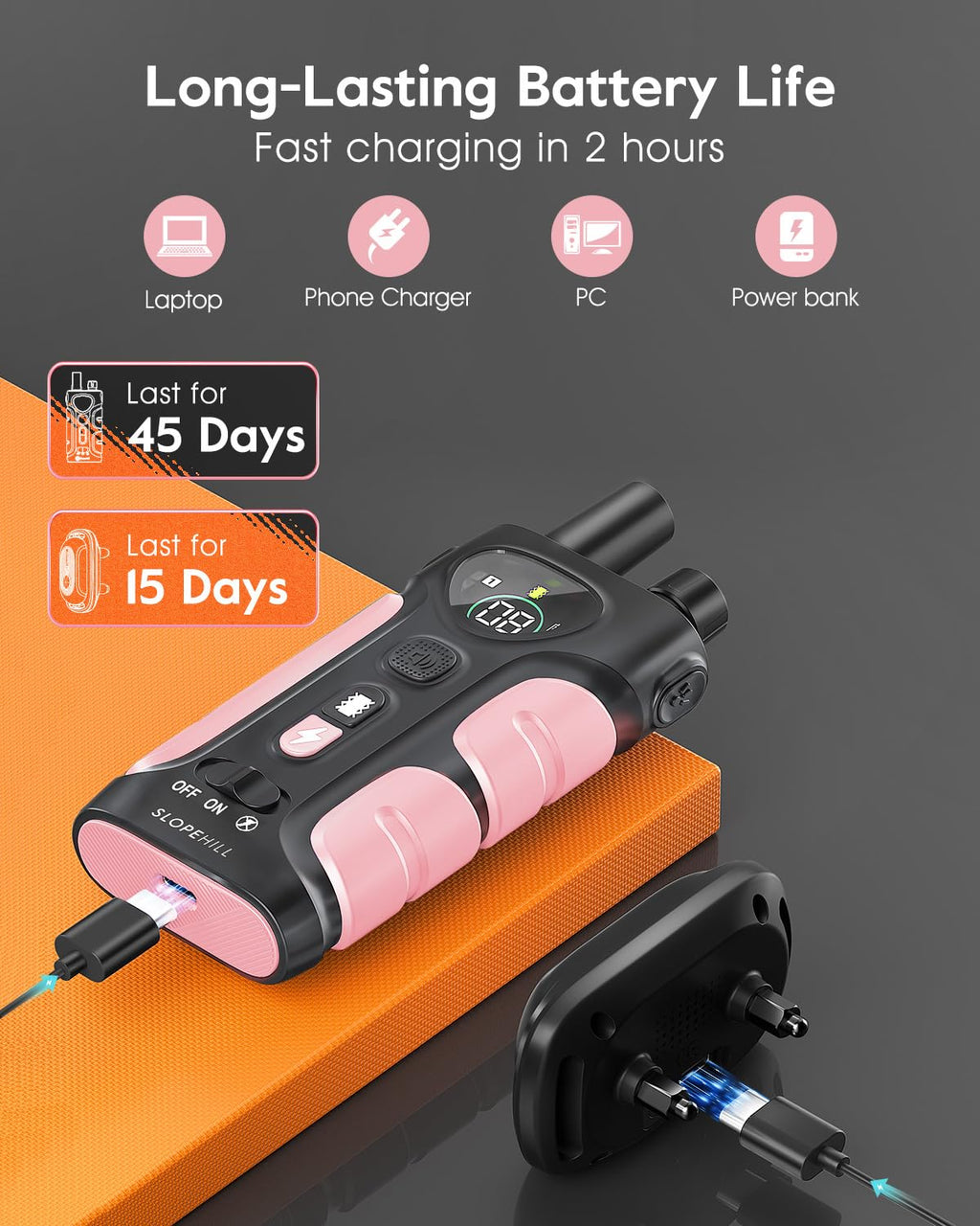 Pink Dog Training Collar with Remote S501749