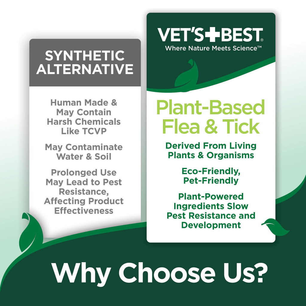 Plant-Based Flea & Tick Prevention Collar for Dogs L553762