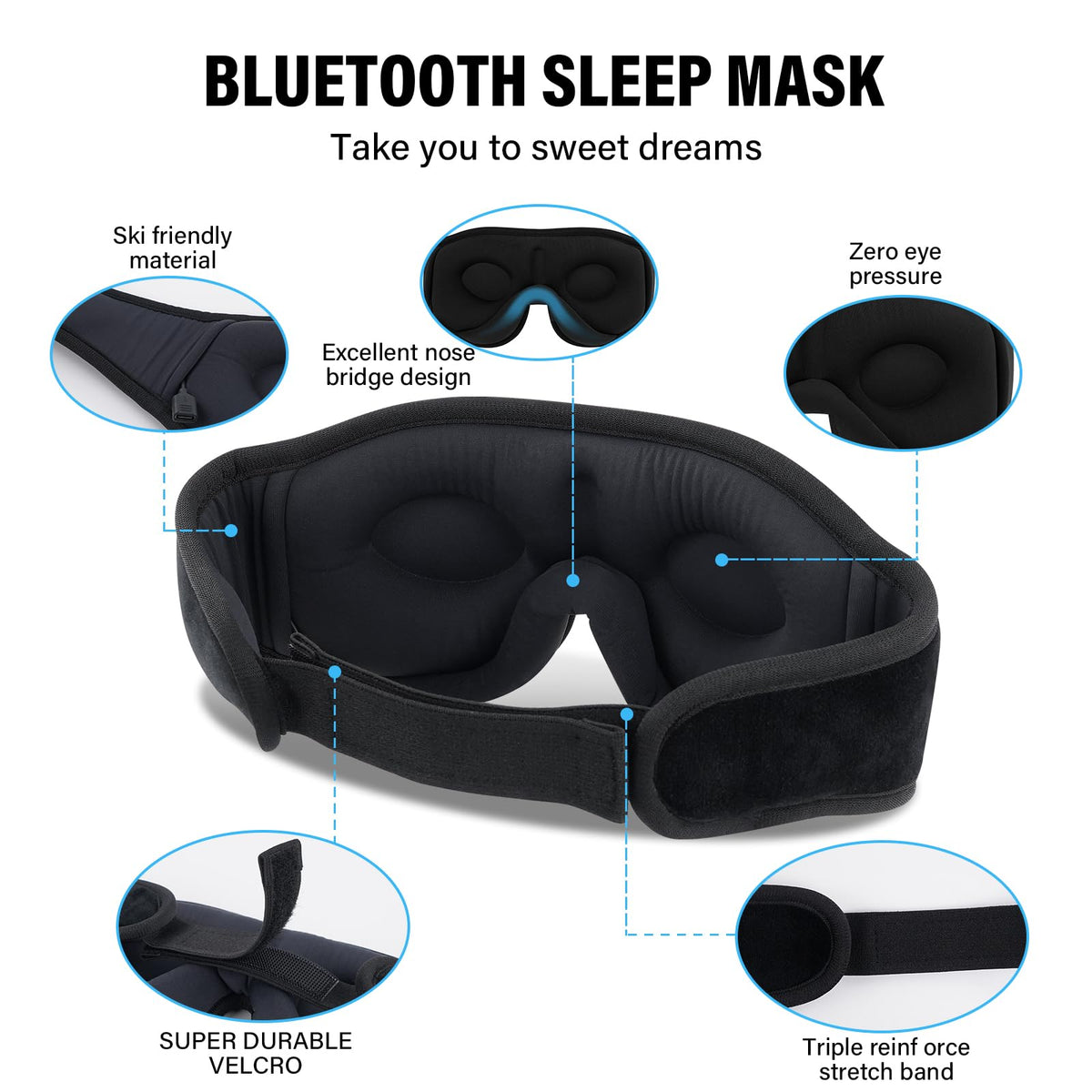 Sleep Mask with Bluetooth Headphones I80483