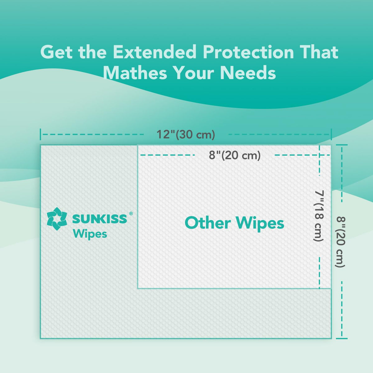 Adult Diapers Large 15 Count & Wet Wipes 200 Count A89686
