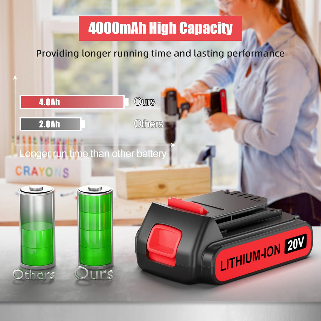 4.0Ah 20V Lithium Battery 2Pack H54210