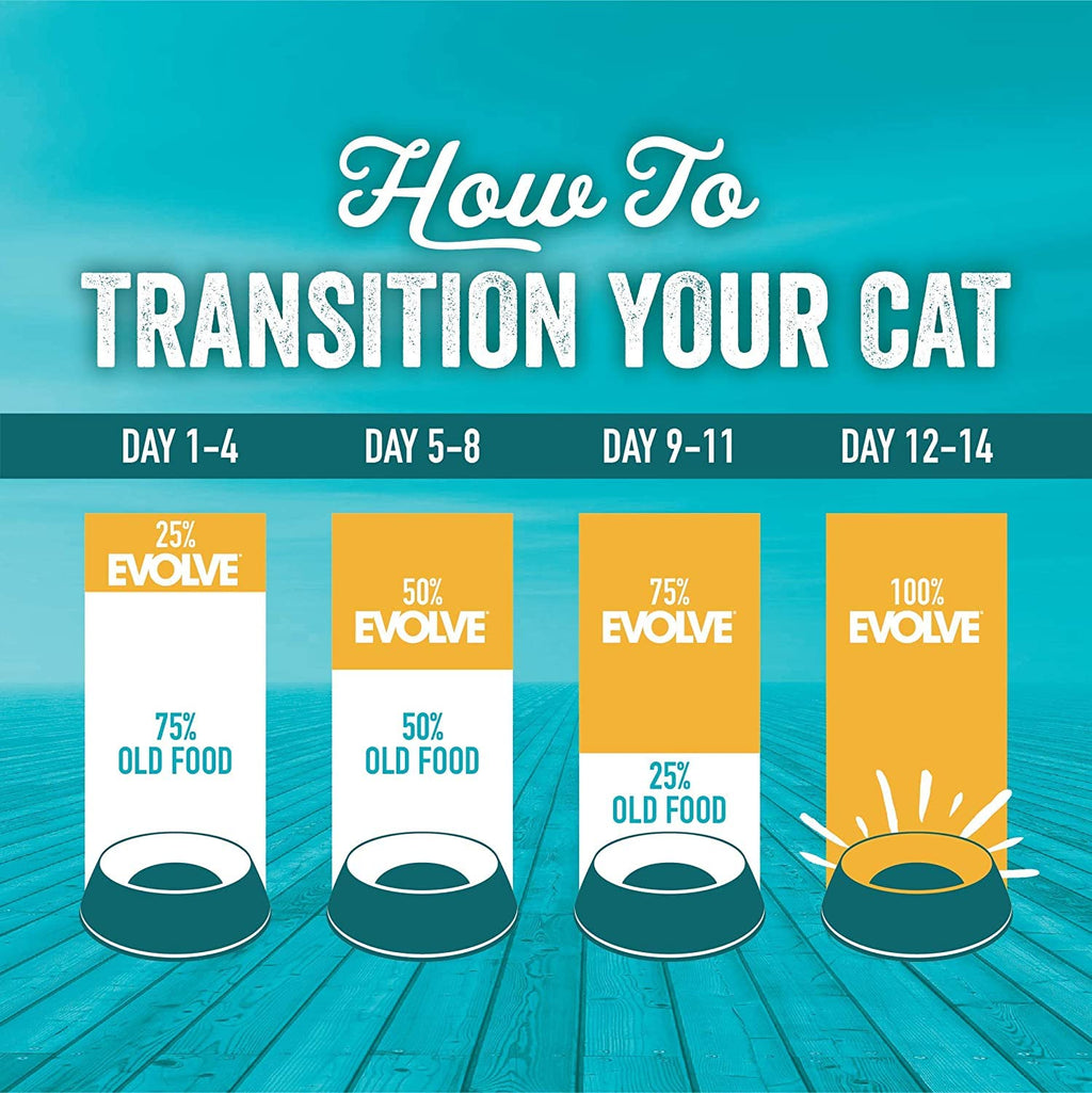 Grain Free Whitefish and Egg Cat Food H510