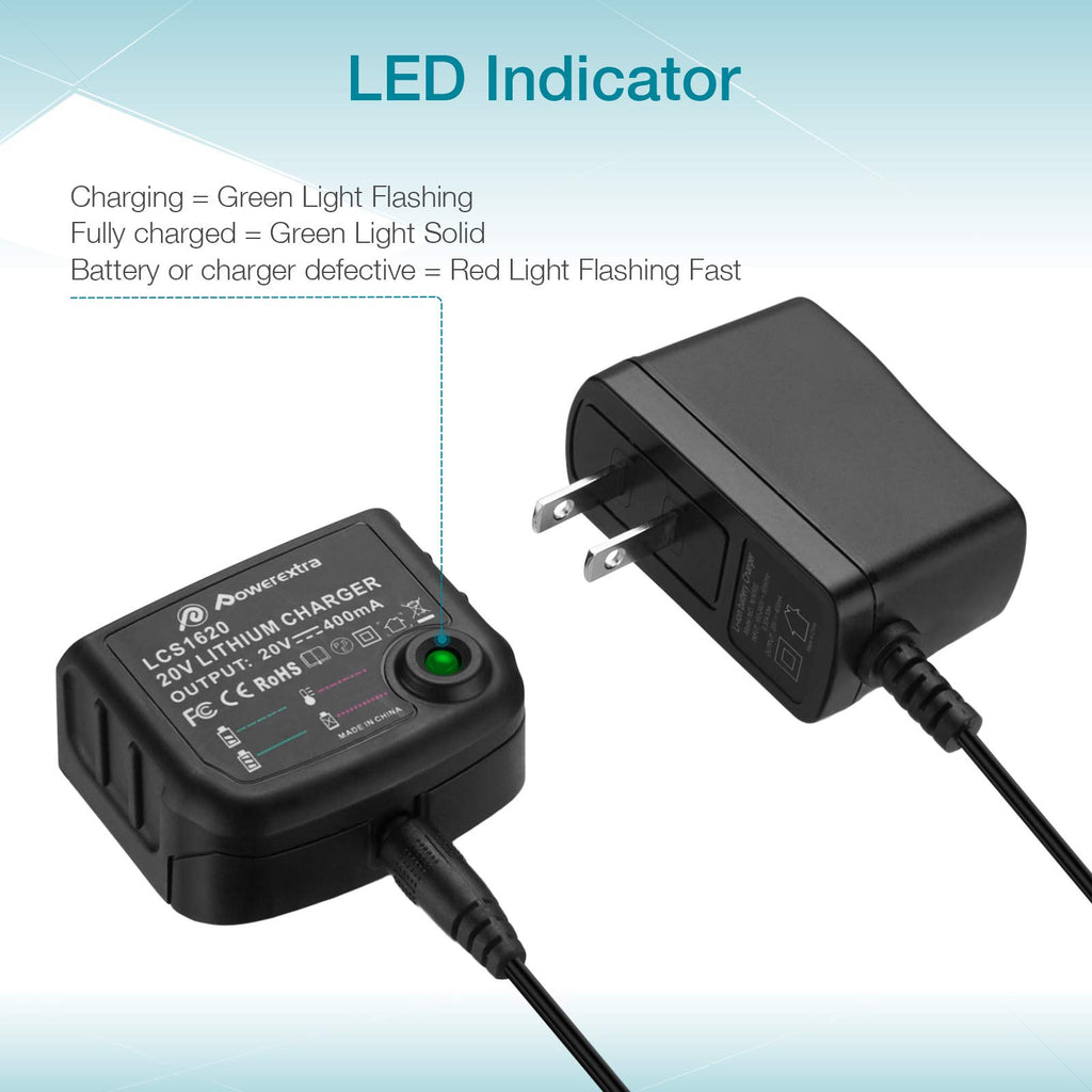 20V 4.0Ah Lithium Battery 2 Pack Z1838
