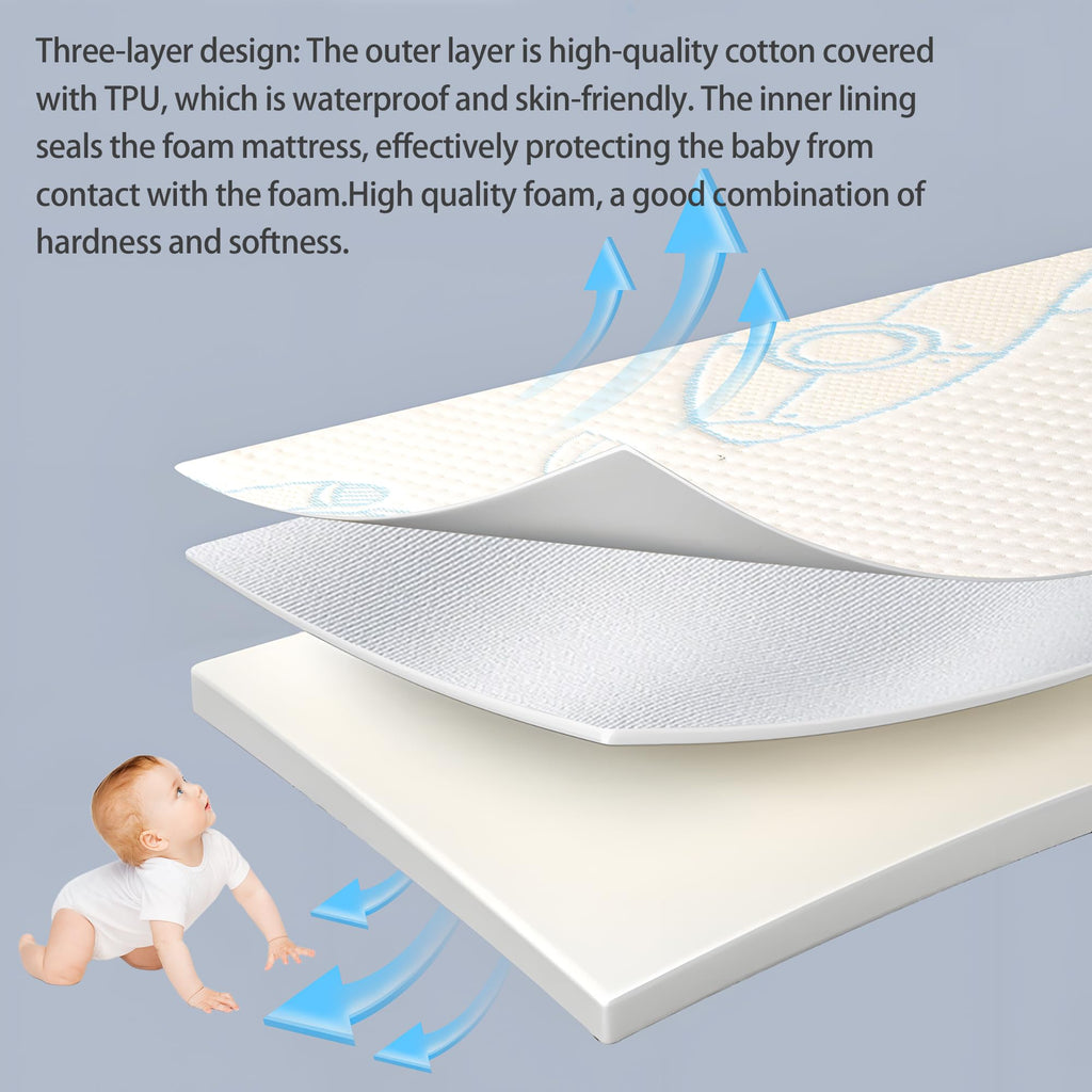 Trifold Portable Pack and Play Mattress Pad with Washable Cover A540