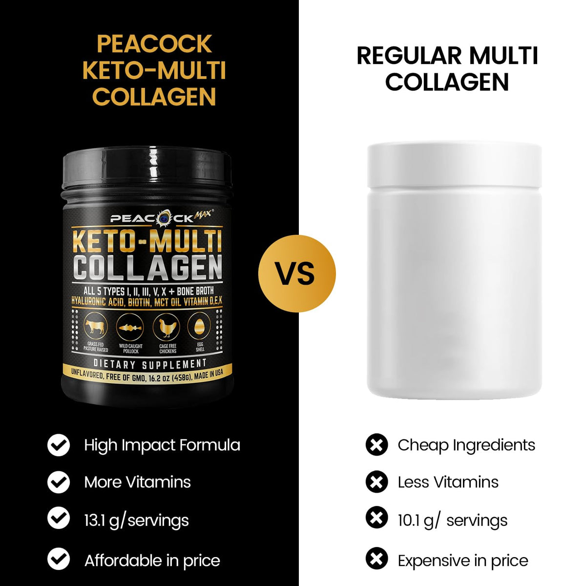 Multi Collagen Protein Powder 16.2 oz Pack of 6 Unflavored L8458