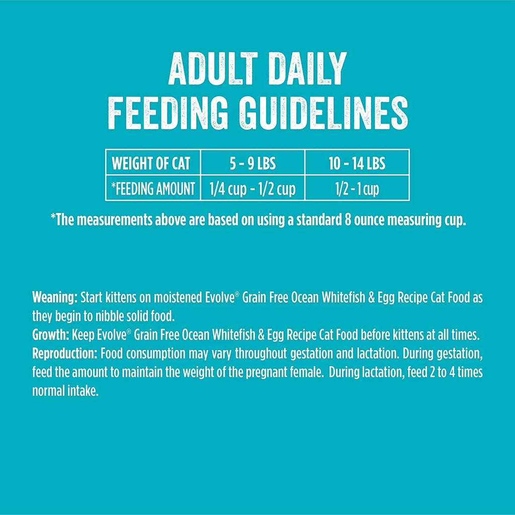 Grain Free Whitefish and Egg Cat Food H510