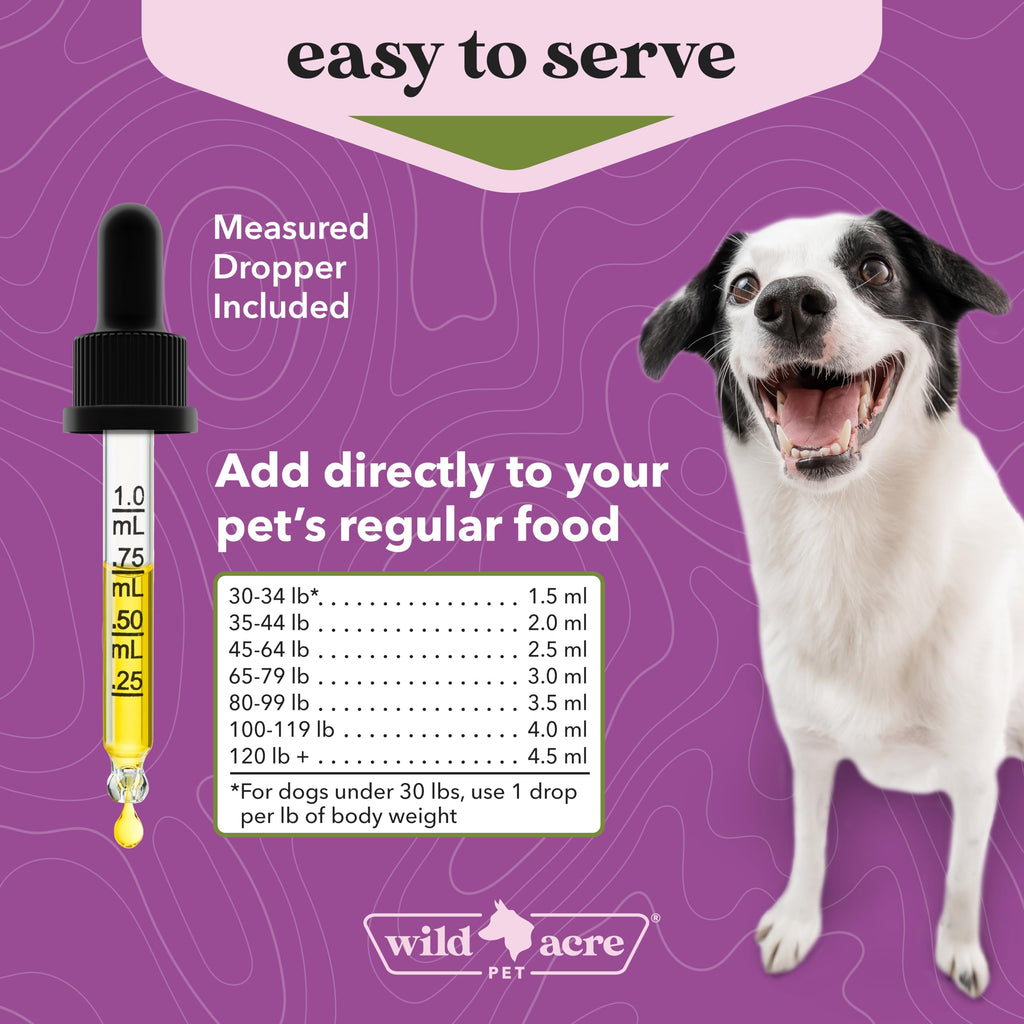 Milk Thistle for Dogs Liver Support 2 oz Z116