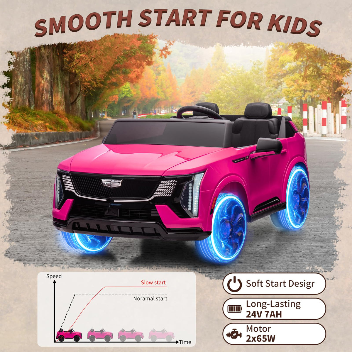 24V Battery Powered Electric Ride On Car 2 Seater X84889