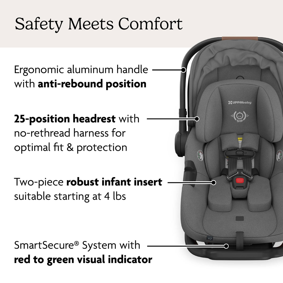 Lightweight Infant Car Seat R7025