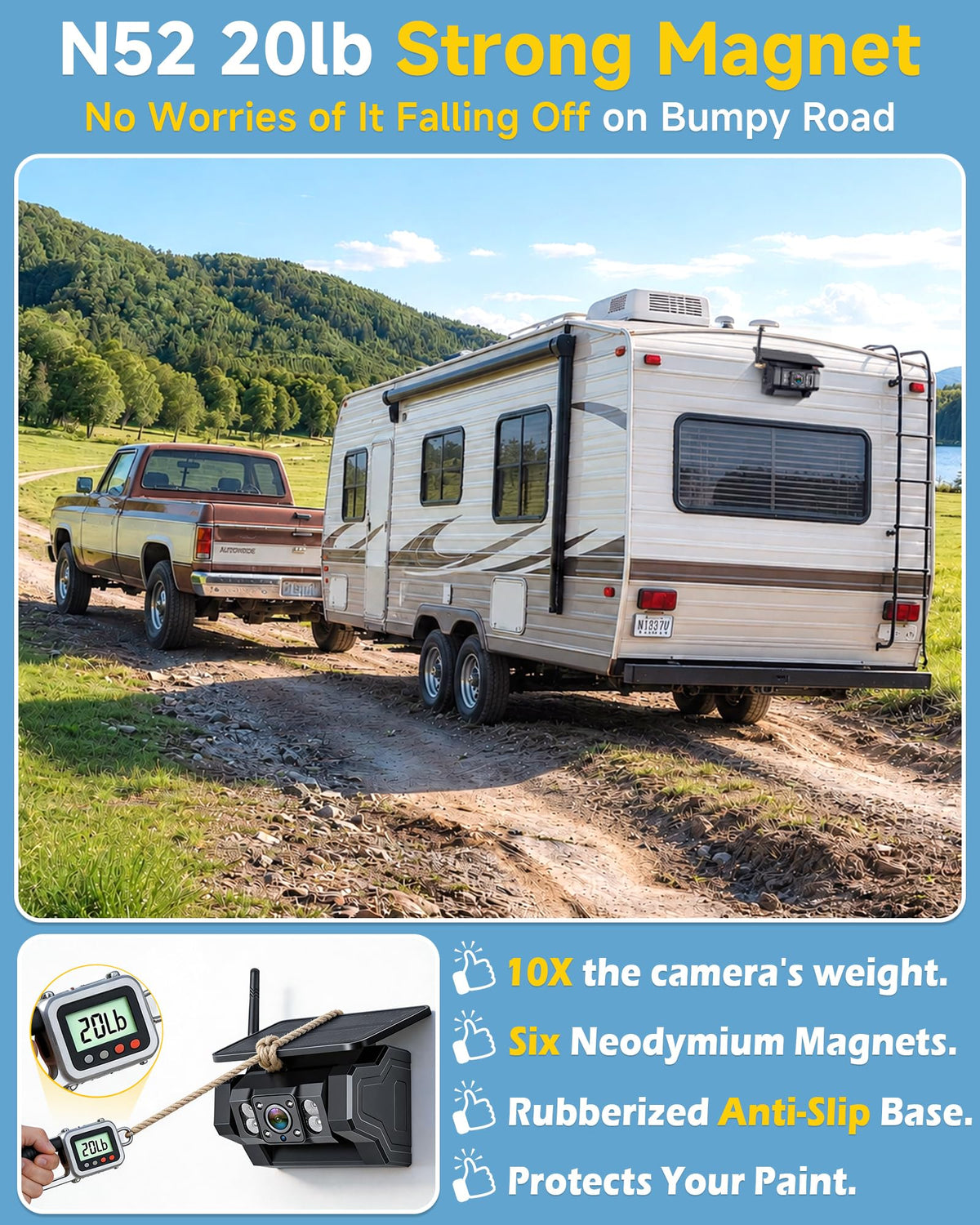 1080P Dual Magnetic Wireless Backup Camera 7" Split-Screen Z817243